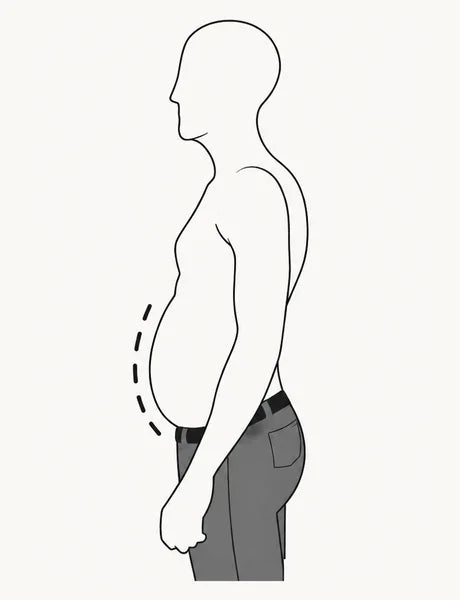 Round stomach, side profile